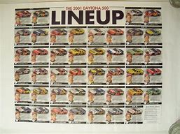 Image result for Daytona 500 Poster