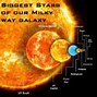 Image result for What Is Higher than the Milky Way