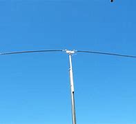 Image result for Simple Dipole Antenna