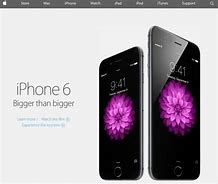 Image result for About iPhone 6