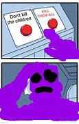Image result for Panic Button Meme