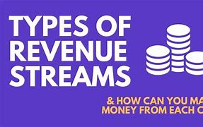 Image result for Additional Revenue Streams