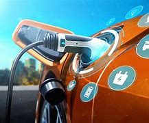Image result for EV Chargers for Home