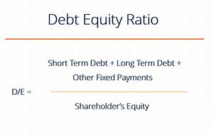 Image result for What Is a Good Debt Equity Ratio