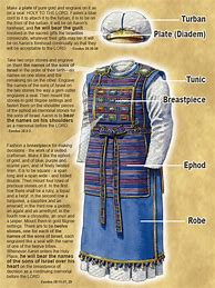 Image result for High Priest Garments Symbolism
