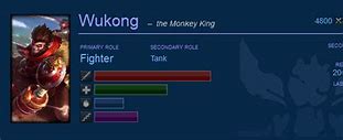 Image result for Wukong Counters