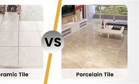 Image result for Porcelain versus Ceramic Tile