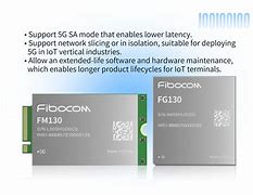 Image result for 5G Product