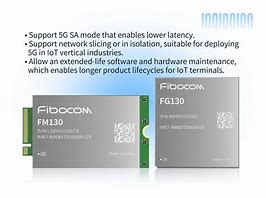 Image result for Plug in 5G Module