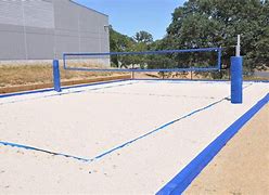 Image result for Volleyball Lines Outside the Court