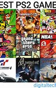 Image result for ps2