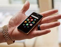 Image result for Smallest HTC Phone