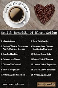 Image result for Coffee Benefits for Men