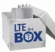 Image result for LTE Core Box