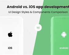 Image result for iOS Android Development