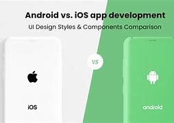 Image result for iOS vs Android vs One UI