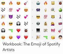 Image result for emojis memes artists