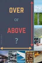 Image result for Difference Between above and Over