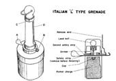 Image result for Anti-Tank Grenade