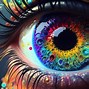 Image result for Your Eyes Understand