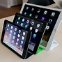 Image result for iPad TV