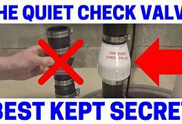 Image result for Sump Pump Check Valve Discharge