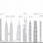 Image result for Shanghai Tall Towers