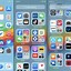 Image result for iOS 14 Home Screen Ideas