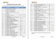 Image result for ISO 9001 Document Template