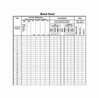 Image result for Mood Swing Chart