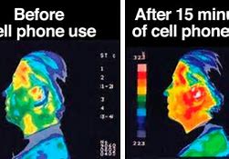 Image result for Mobile Phone Radiation and Health