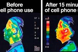 Image result for Cell Phone Radiation