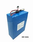 Image result for Gio 48 Volt Battery for Scooter