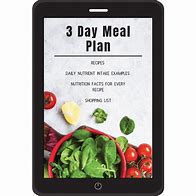 Image result for Vegan 3-Day Meal Plan
