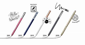 Image result for Galaxy Note 21