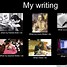 Image result for Hold On to Essay Meme