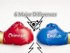 Image result for English and Chinese Difference