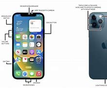 Image result for iPhone 12 Schematic/Diagram