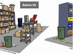 Image result for Home 5S Before and After