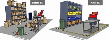 Image result for 5S Before and After PPT