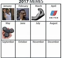 Image result for 2017 Biggest Trends and Memes