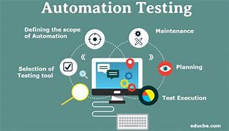 Image result for Automation Tester