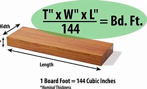 Image result for Linear Foot Lumber Calculator