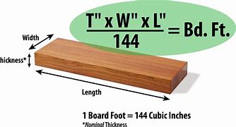Image result for Outdoor Spiral 5 Feet vs 6 Feet Width