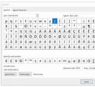 Image result for Accent Letters On Keyboard