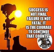 Image result for Strength and Courage Meme