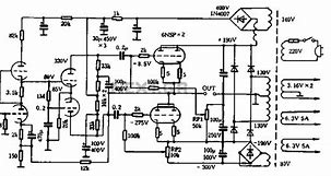 Image result for Vacuum Tubes Integrated Amplifier