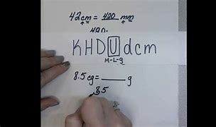 Image result for Khdudcm Poster Chart
