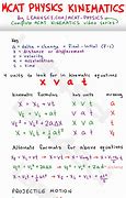 Image result for Kinematic Equations MCAT