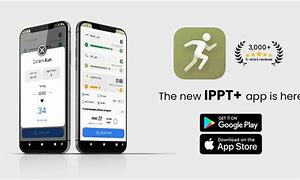 Image result for Ippt App